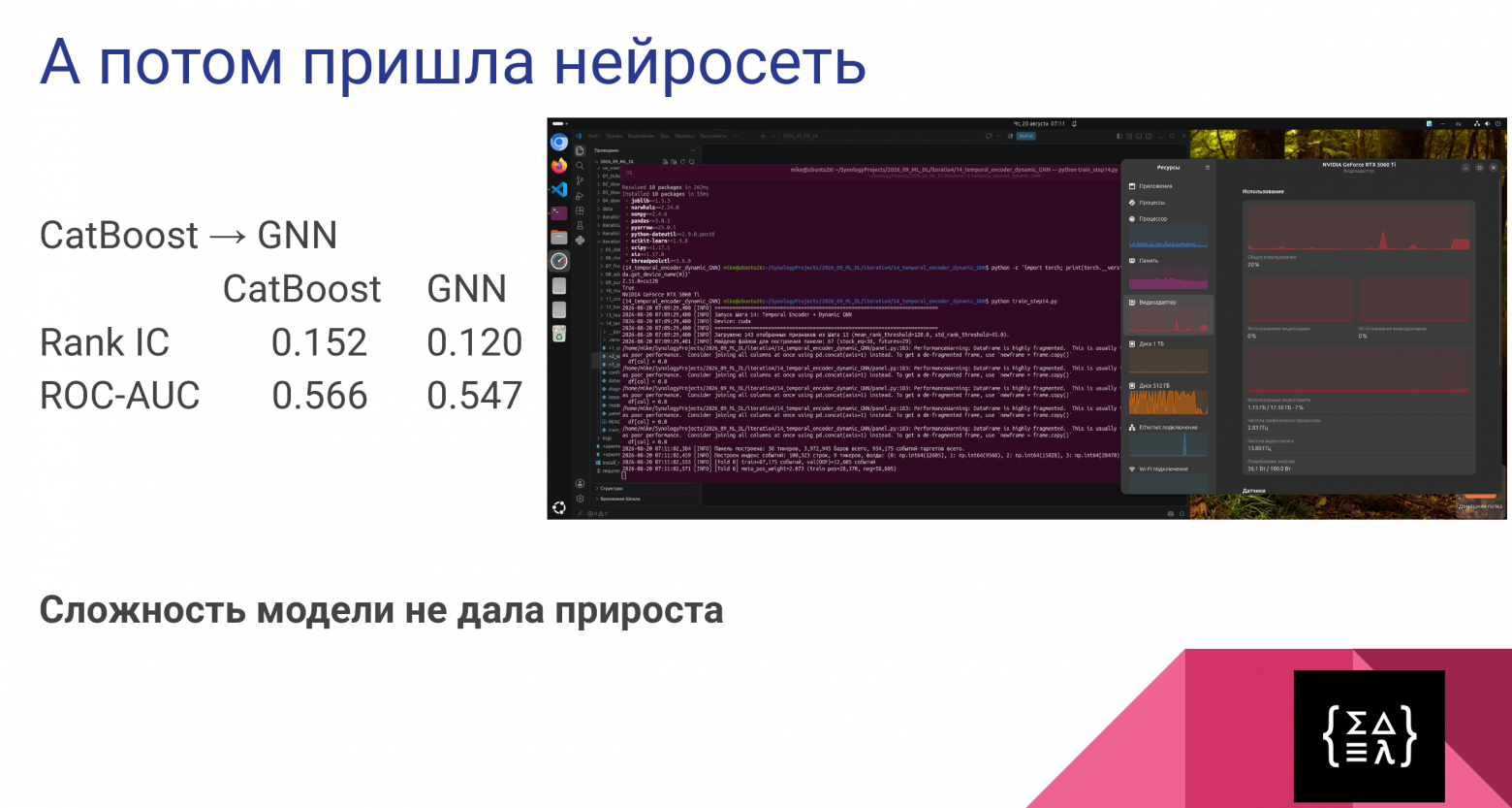 Градиентный бустинг показал ROC‑AUC около 0,566; графовая нейросеть улучшения не дала